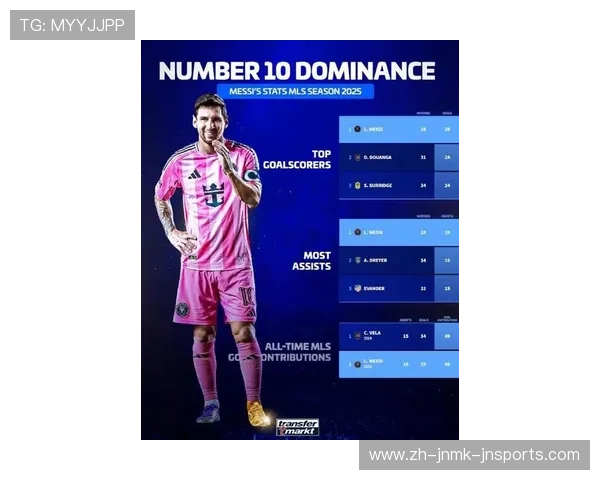 梅西曾效力的英超球队详细介绍及影响力评估