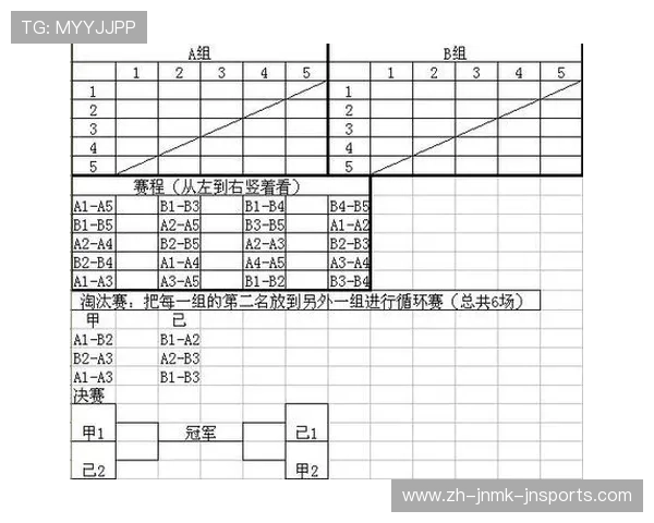 羽毛球球比赛积分赛制 羽毛球球比赛积分赛制