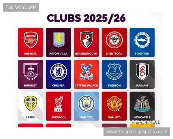 英超现有球队名称大全