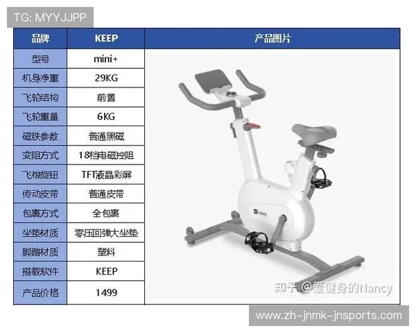 健身单车品牌排行榜：性价比与性能综合评估