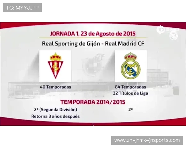 西甲2015赛季赛程安排回顾与皇马巴萨走势分析